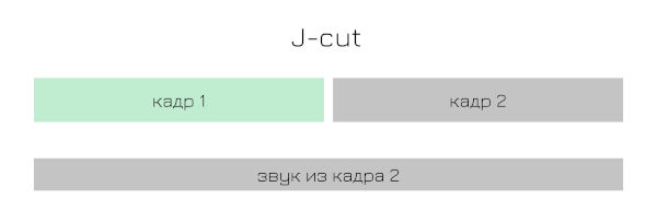 cut-types-lj2